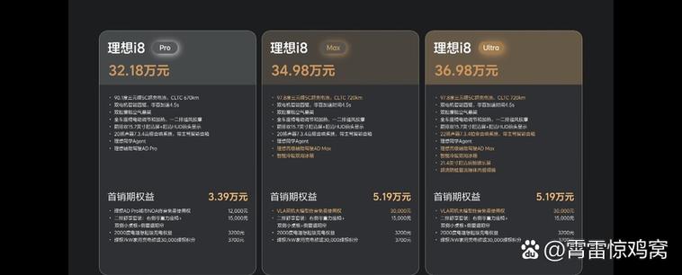 理想很贵图片缩略图