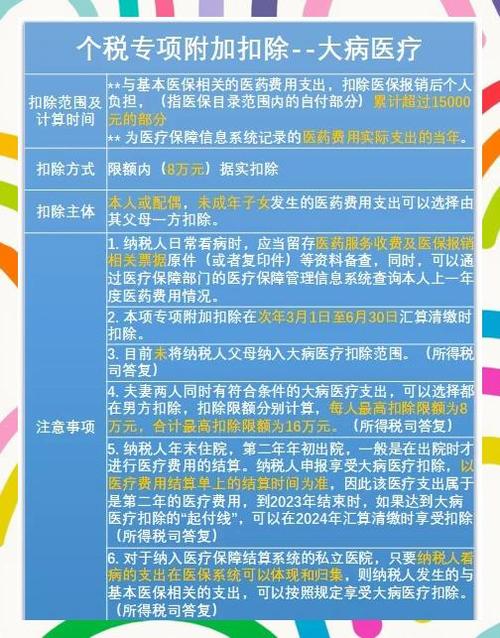 大病医保一年多少钱缩略图
