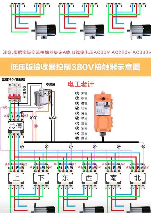 100台行车电路图图标