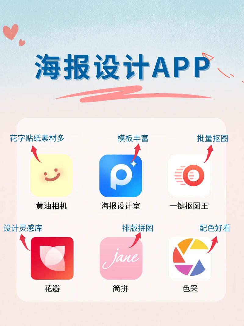 做海报的软件有哪些缩略图
