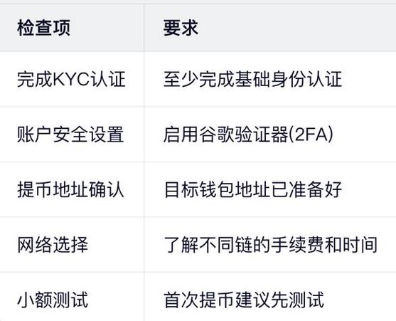 交易USDT警察会管吗