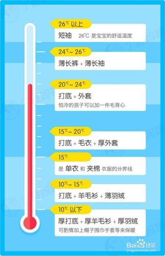 12度天气穿什么衣服