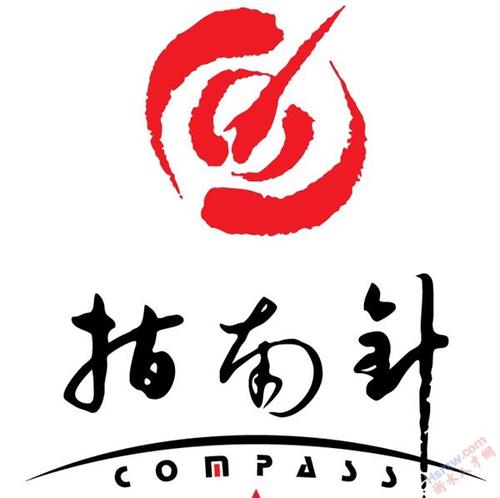 北京指南针官网