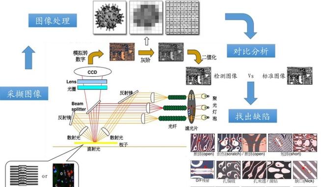 华为mate20锁屏不能截屏