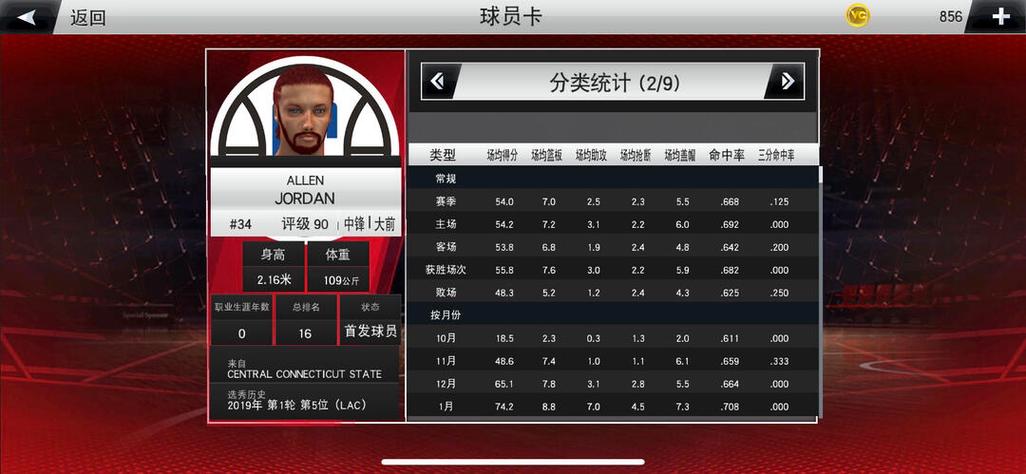nba2k20中锋防守徽章推荐缩略图