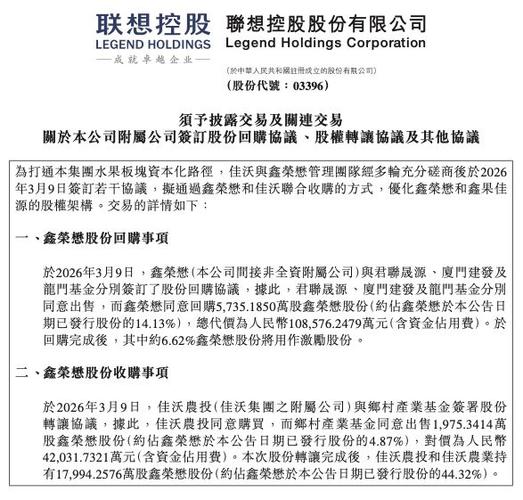 佳沃股份最新消息缩略图