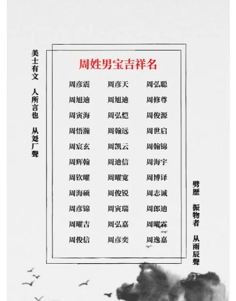 周姓取名男孩名字大全缩略图