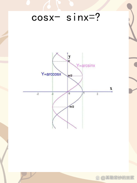 arccos三角函数计算器图标