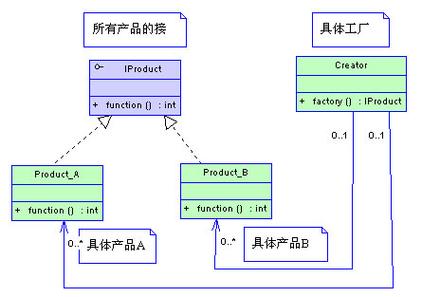 coocaa进入工厂模式缩略图