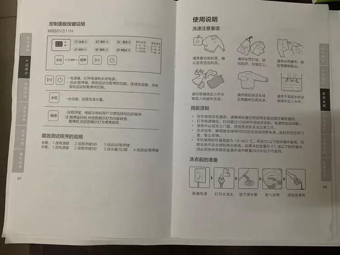 美的洗衣机都有什么系列图标