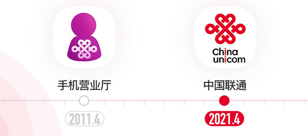 联通IPTV机顶盒换高清游戏截图