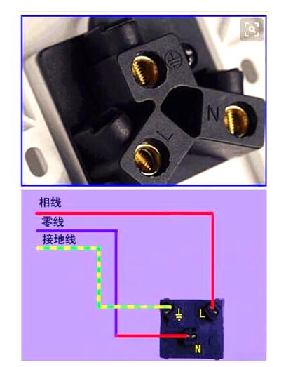 三孔插座零火线接反了缩略图