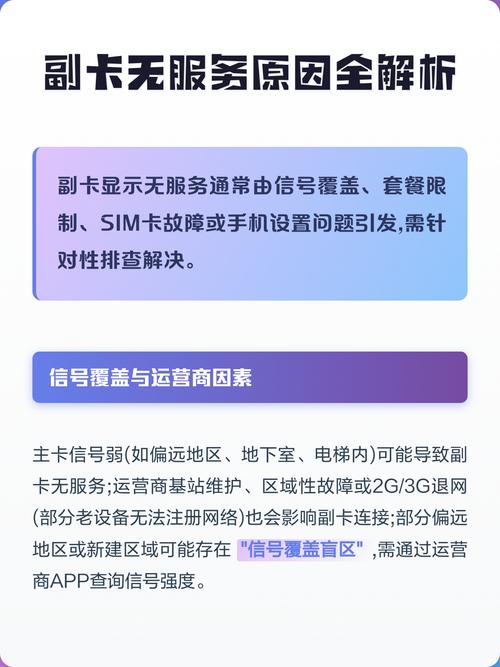 移动副卡无服务怎么办图标