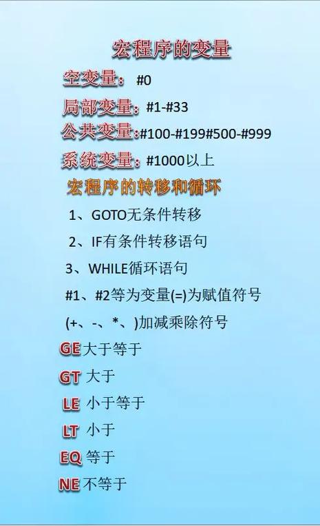宏代码大全图标
