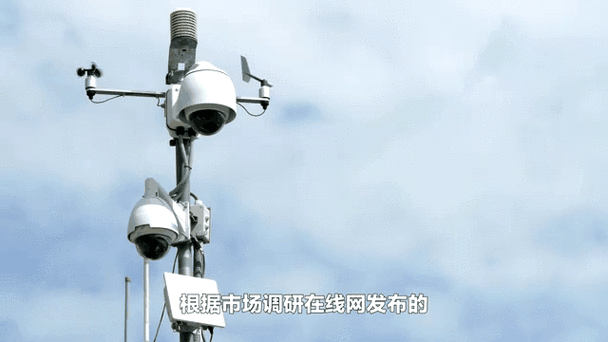 中国监控是哪年普及的图标