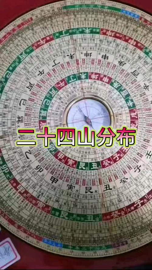 二十四山风水罗盘