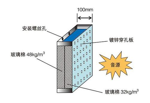 录屏会录到外界声音吗