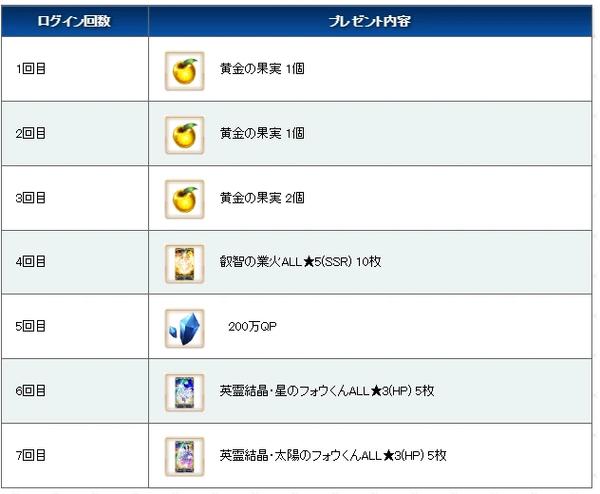fgo国服剧情出到哪了游戏截图