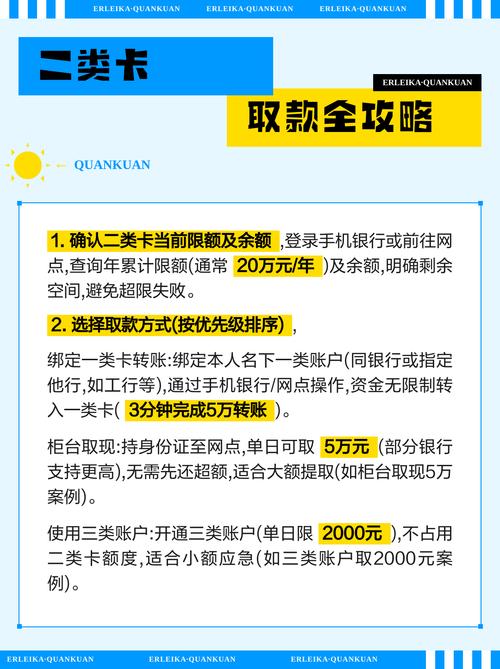 二类卡超20万现后怎么取款图标