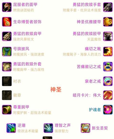 圣装女骑士8位密码一览