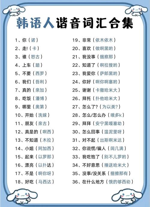 搞笑的谐音id图标