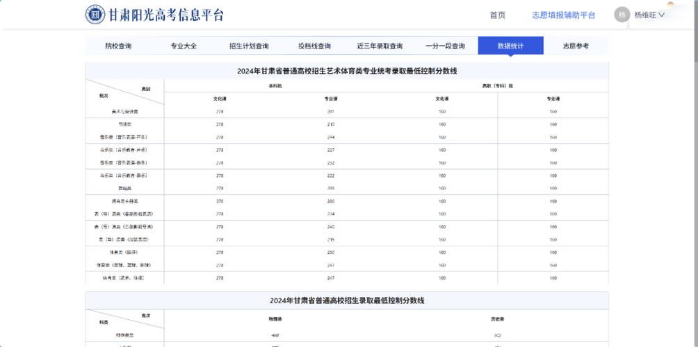 高考志愿填报系统游戏截图