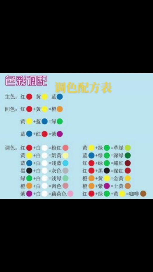 丙烯在塑料上会掉色吗