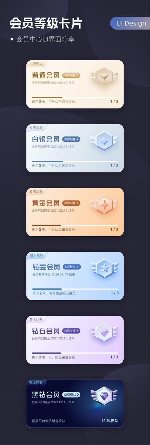 心悦会员会降级吗