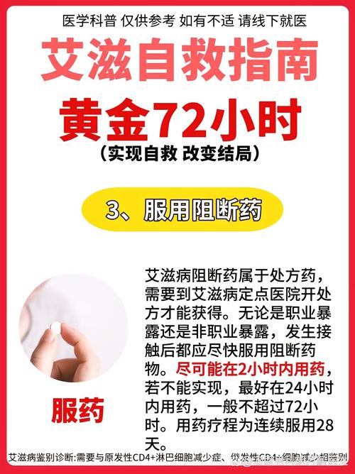 艾滋病抗体无反应正常吗图标