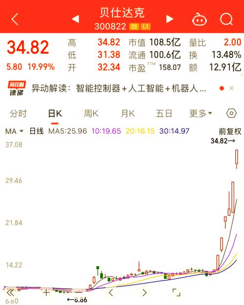 隆盛接码缩略图