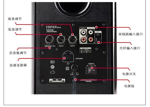 有源音箱使用方法缩略图