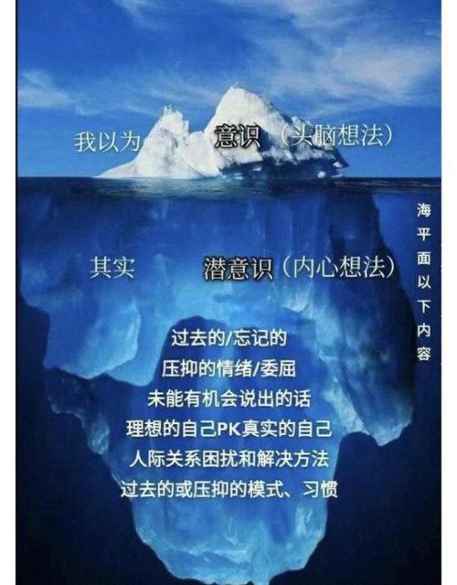 潜意识催眠图标