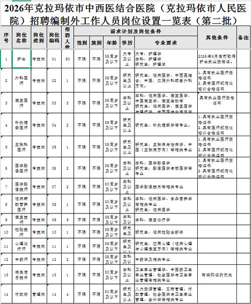 2026新疆免试编制招聘图标