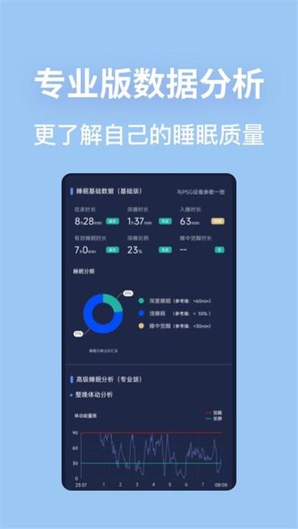 蜗牛睡眠ios版缩略图