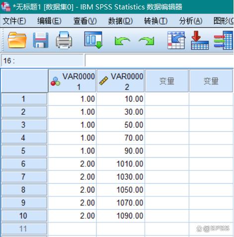 spss数据分析软件