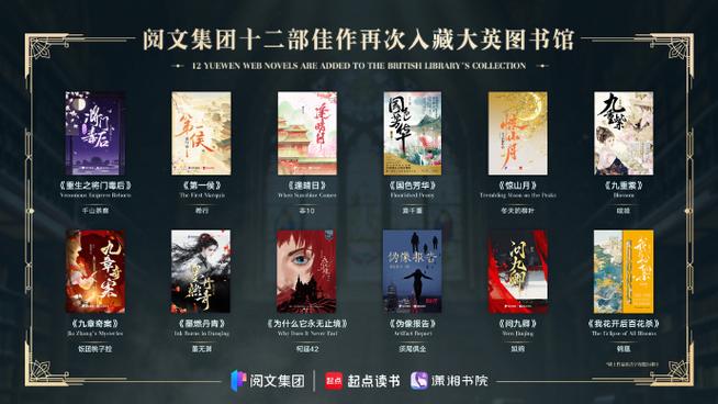 写网络小说游戏截图