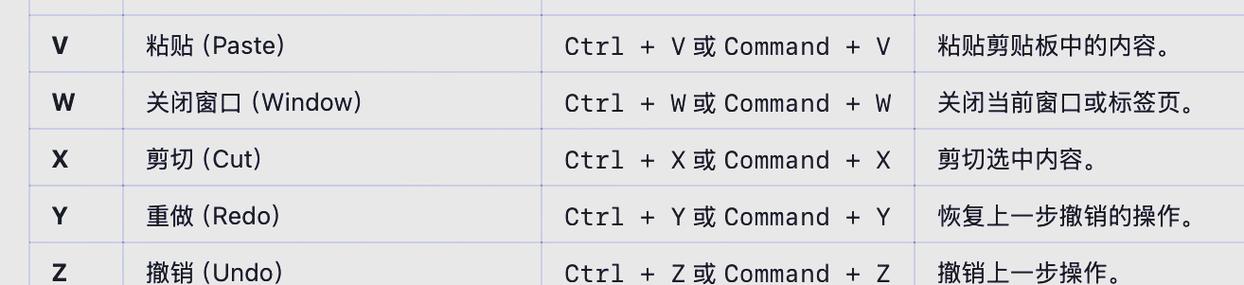 关闭窗口快捷键图标