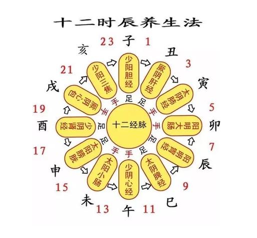 股票时间几点到几点缩略图