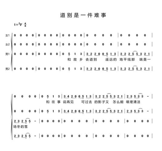 曲谱网简谱缩略图