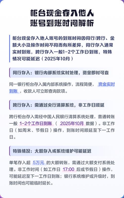 柜台现金存入他人账号多久到账游戏截图