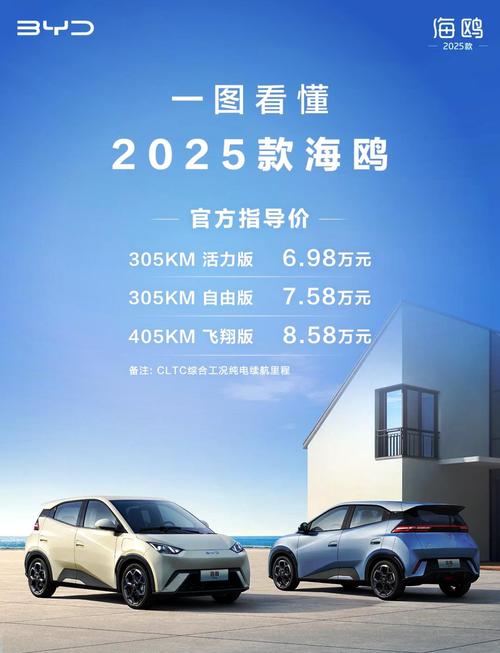 海鸥vp6.5.4版本图标