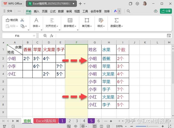怎样将表格竖向改为横向缩略图