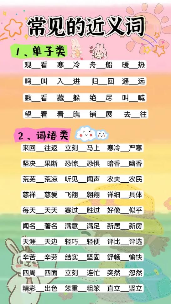 development近义词缩略图