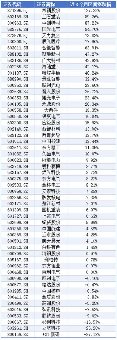 股票最新消息缩略图