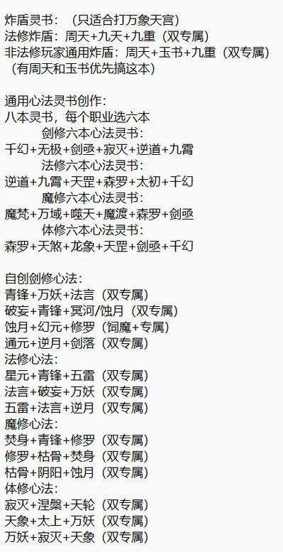 心法和功法的区别缩略图