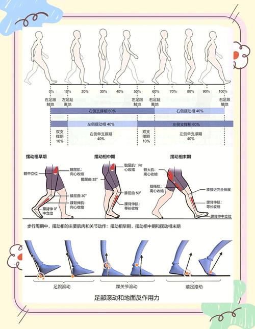 张嘉译走路姿势叫什么缩略图