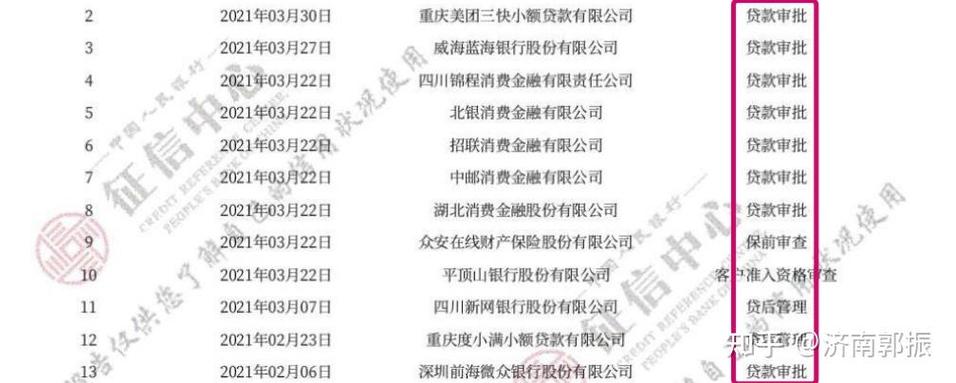 工银融e联最新公告缩略图