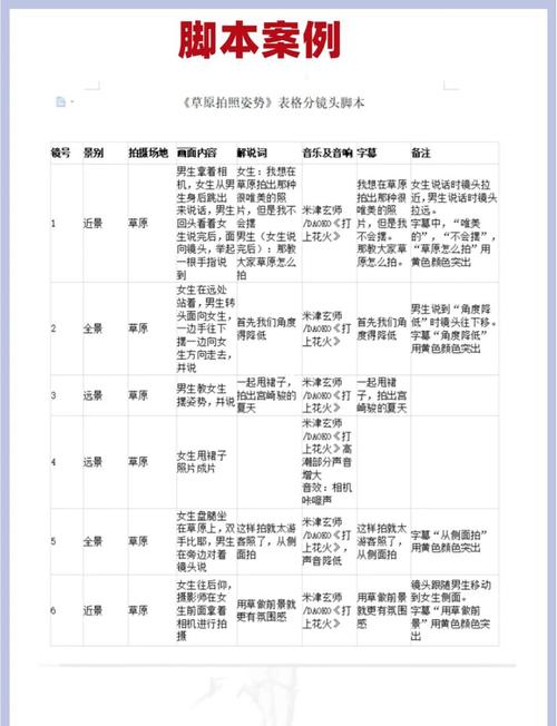 草花手游免费辅助脚本游戏截图