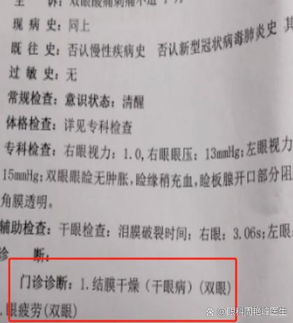 左眼模糊右眼清晰缩略图
