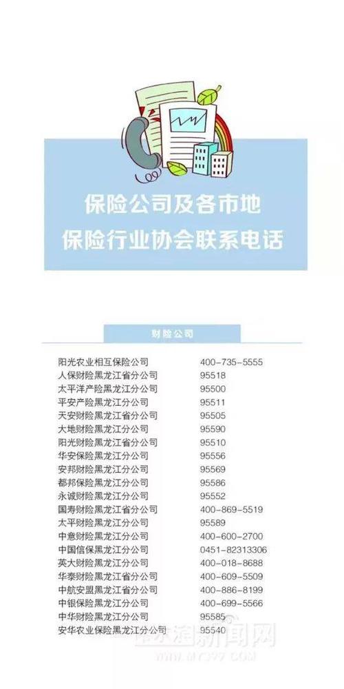 大同保险客服热线电话缩略图